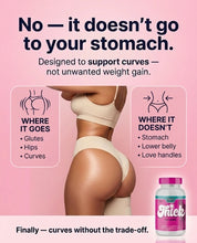 Thick Capsules