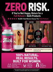 Thick Bundle