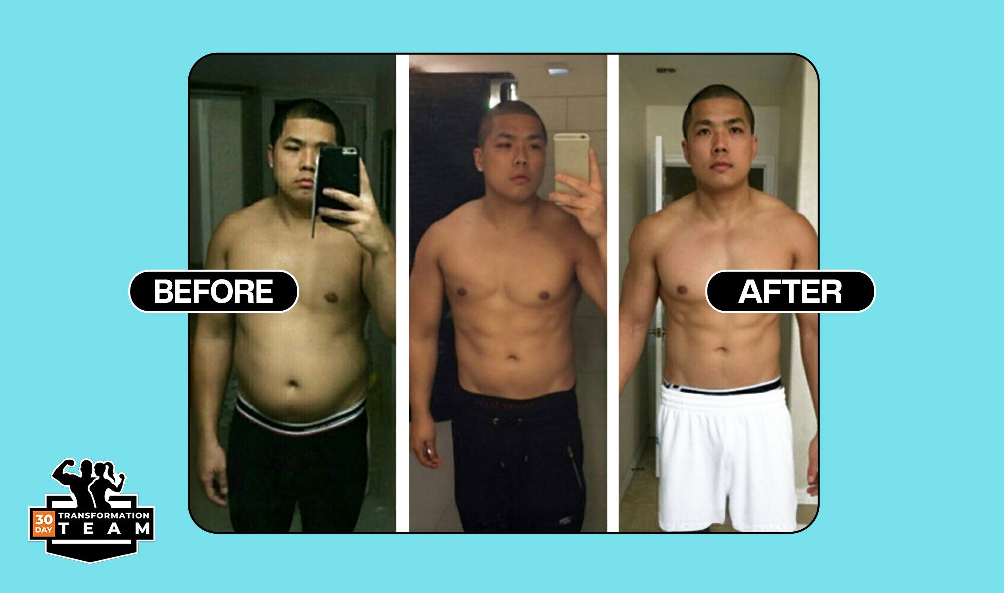 Men's Transformation Plan